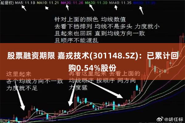 股票融资期限 嘉戎技术(301148.SZ)：已累计回购0.54%股份