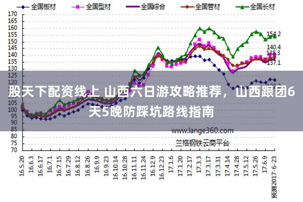 股天下配资线上 山西六日游攻略推荐，山西跟团6天5晚防踩坑路线指南