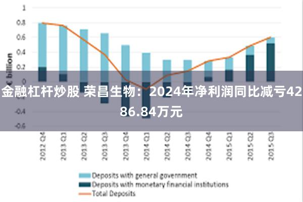 金融杠杆炒股 荣昌生物：2024年净利润同比减亏4286.84万元
