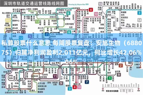 私募股票什么意思 每周股票复盘：安旭生物（688075）归属净利润盈利2.011亿元，同比增长42.06%