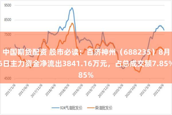 中国期货配资 股市必读：百济神州（688235）8月6日主力资金净流出3841.16万元，占总成交额7.85%