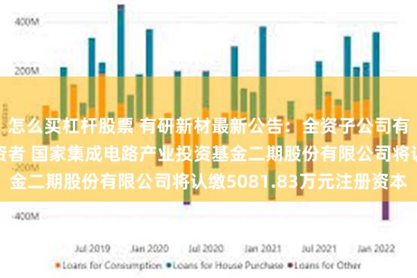 怎么买杠杆股票 有研新材最新公告：全资子公司有研亿金拟引入战略投资者 国家集成电路产业投资基金二期股份有限公司将认缴5081.83万元注册资本