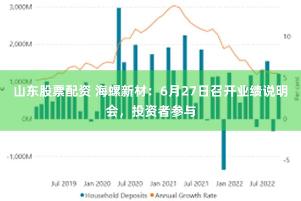 山东股票配资 海螺新材：6月27日召开业绩说明会，投资者参与