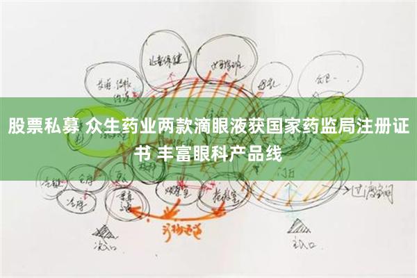 股票私募 众生药业两款滴眼液获国家药监局注册证书 丰富眼科产品线