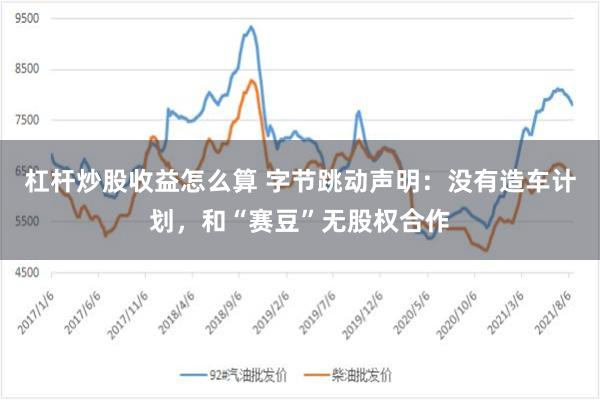 杠杆炒股收益怎么算 字节跳动声明：没有造车计划，和“赛豆”无股权合作