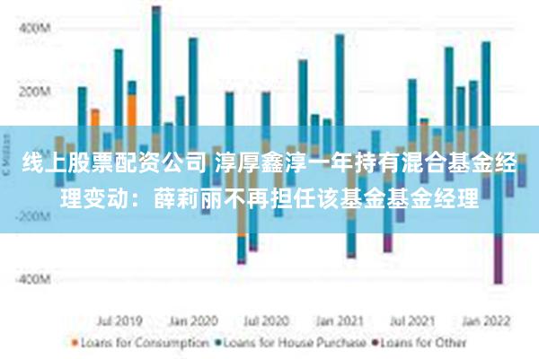 线上股票配资公司 淳厚鑫淳一年持有混合基金经理变动：薛莉丽不再担任该基金基金经理