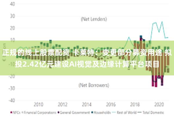 正规的线上股票配资 卡莱特：变更部分募资用途 拟投2.42亿元建设AI视觉及边缘计算平台项目