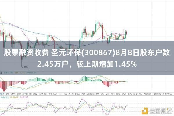 股票融资收费 圣元环保(300867)8月8日股东户数2.45万户，较上期增加1.45%