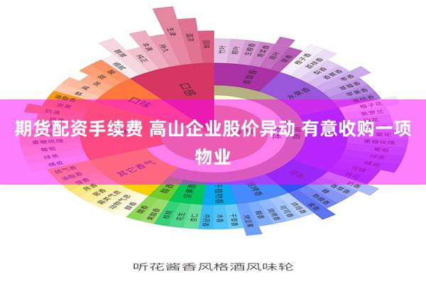 期货配资手续费 高山企业股价异动 有意收购一项物业