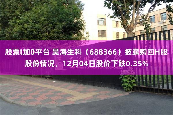 股票t加0平台 昊海生科（688366）披露购回H股股份情况，12月04日股价下跌0.35%